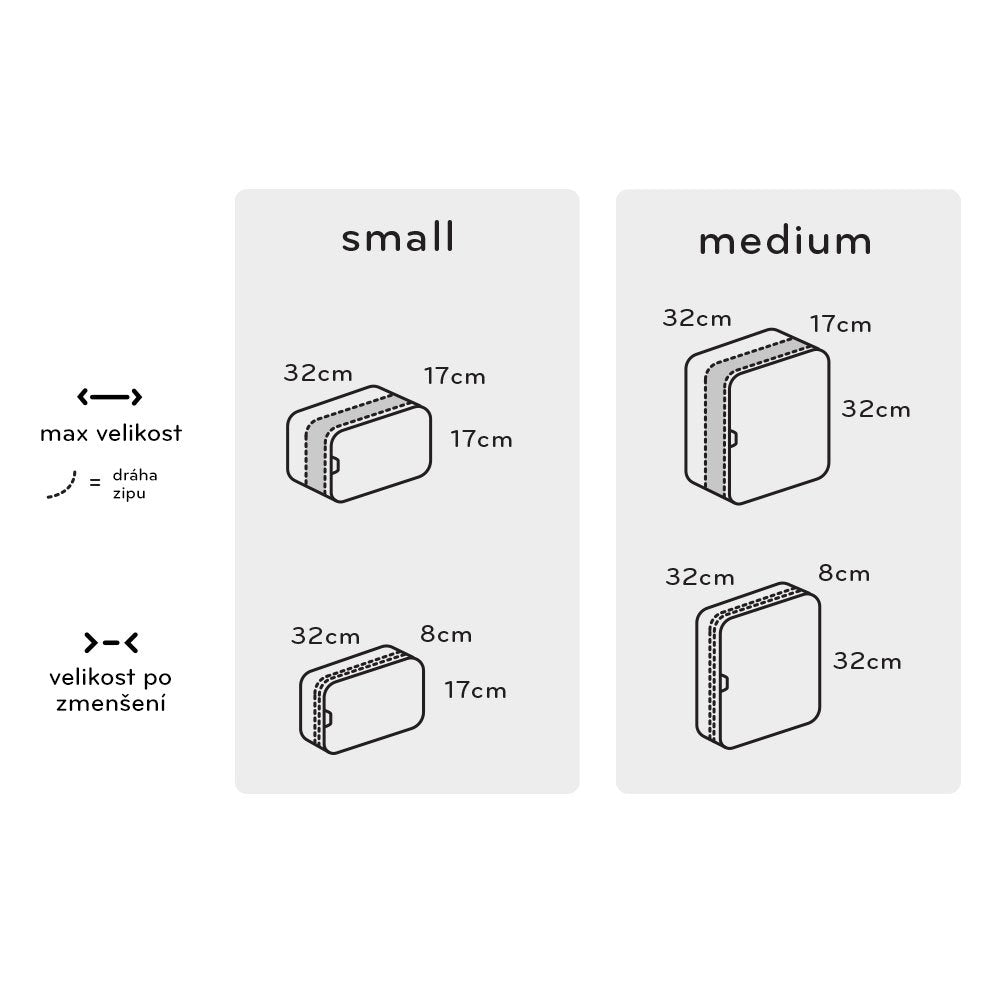 Peak Design Packing Cube Small v2 Charcoal