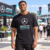 Mercedes-AMG PETRONAS F1 x Adidas DNA GRAPHIC T-Shirt – Lifestyle Edition – illustrative photo (AI)