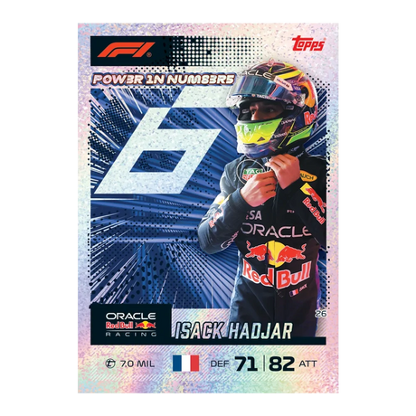 Topps Turbo Attax Formula 1 2026 – Super Tin Greats of the Grid