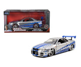 Model Rýchlo a zbesilo Nissan Skyline R34 2002